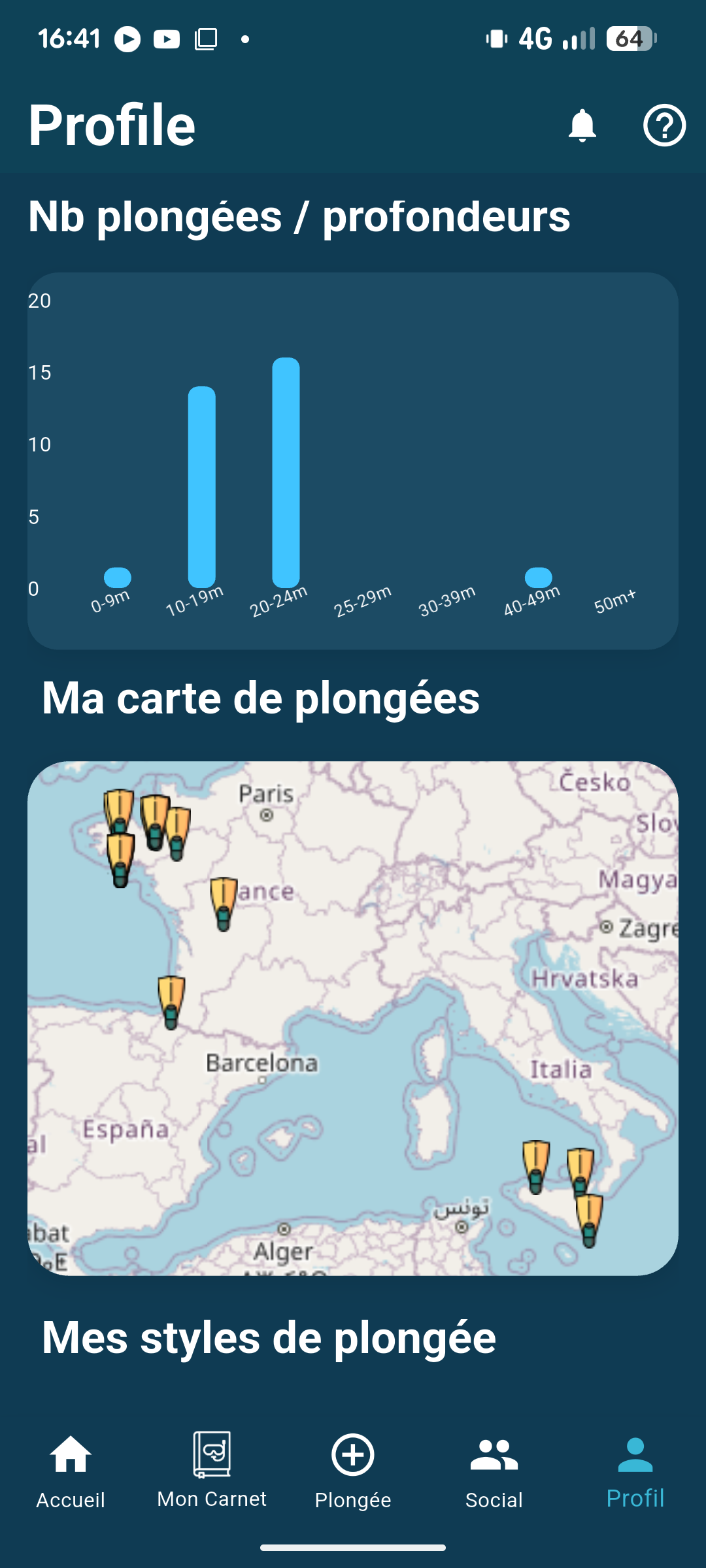 Capture DiveHub — Communautés